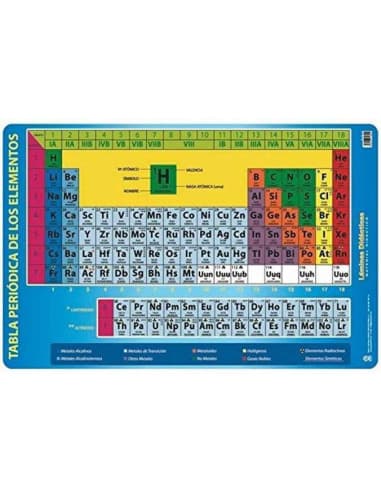 Lamina didactica tabla periodica
