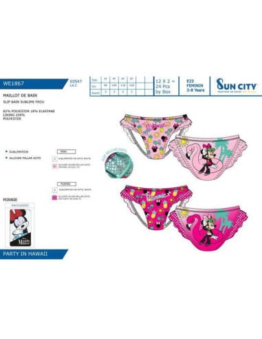 Culetin minnie